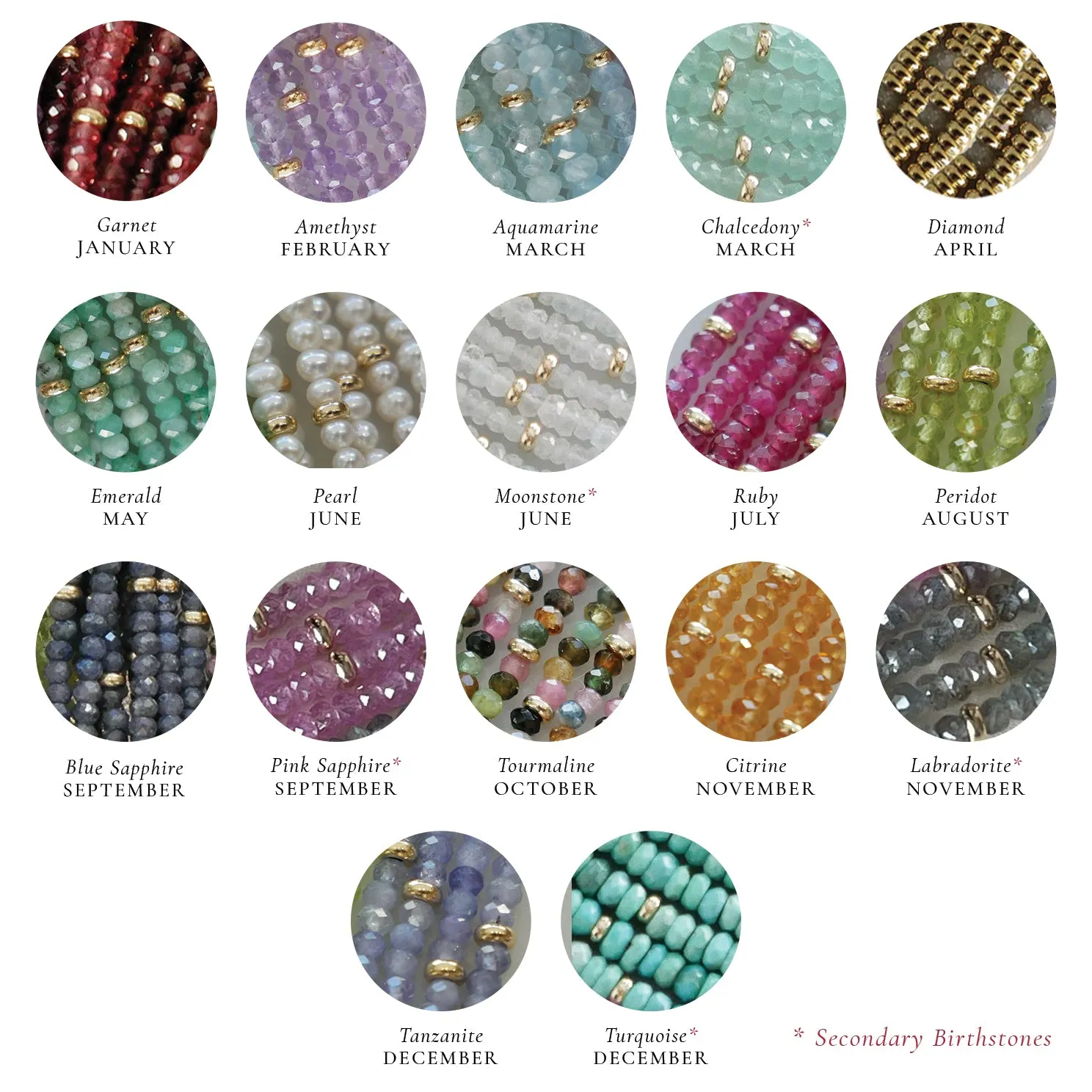 Birthstone Bead Necklace In Turquoise