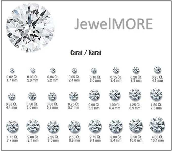 JewelMore 0.10-0.33 Carat Total Weight Round Natural Diamond Stud Earrings for Women in 14K White, Yellow, or Rose Gold with Push Backs (1/3cttw and up IGL Certified) - (G-H-IColor, I1-I2 Clarity)