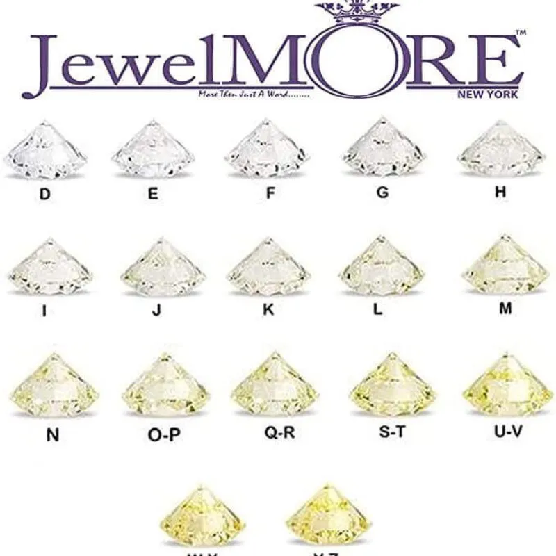 JewelMore 1/6 Carat - 6 Carat | 14K White Gold | Lab Grown Diamond Solitaire Stud Earrings | Round Shape Screw Back Prong Setting |(IGI Certified 2.00 ct & up)| Earrings