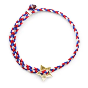 Red, White & Blue 4mm Signature in Polished Brass