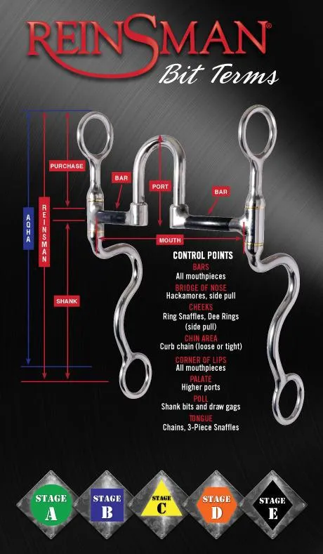 Reinsman 3/8" Twisted Dogbone Snaffle
