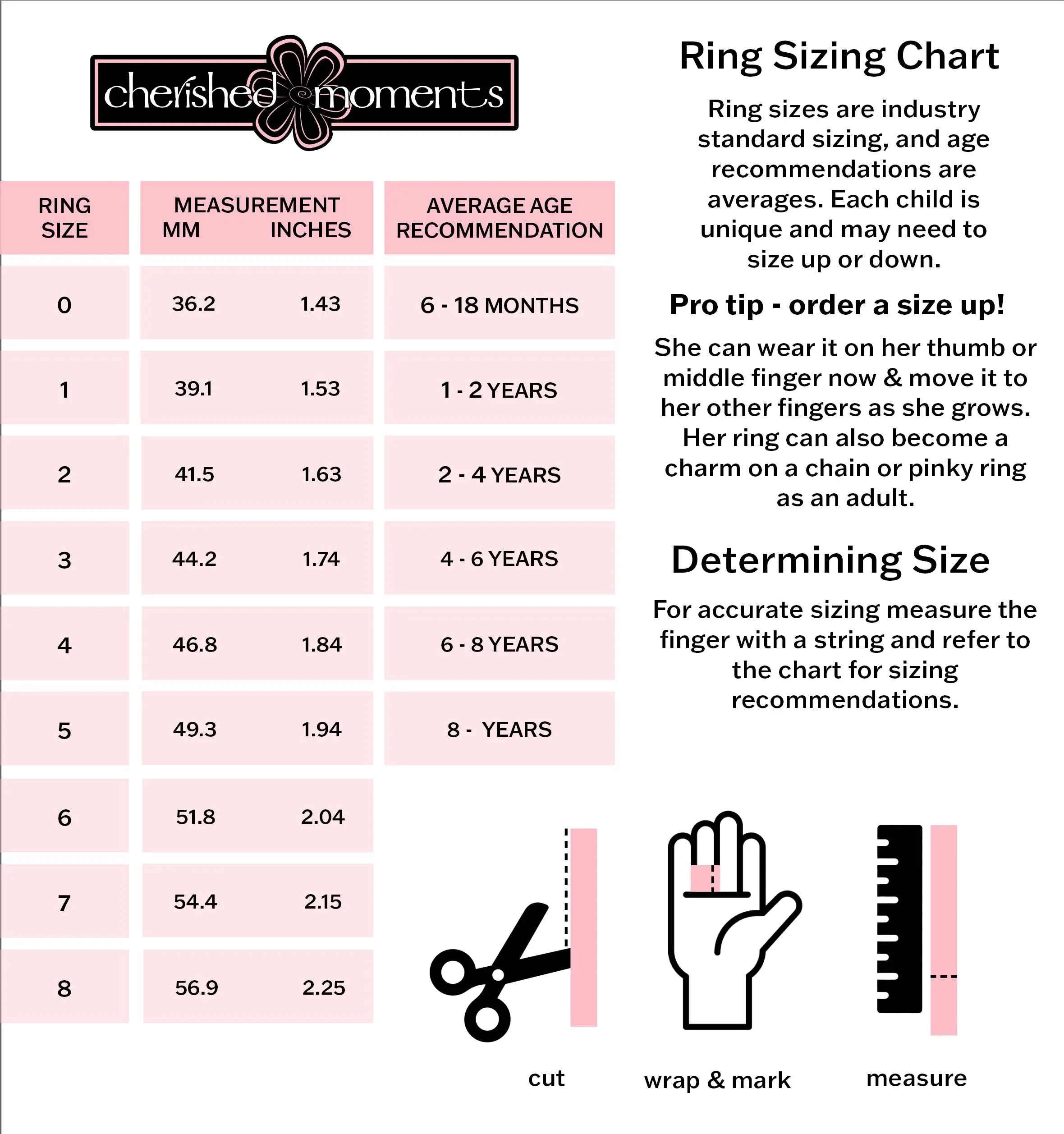 Sterling Silver Pink Heart Baby Ring for Little Girls